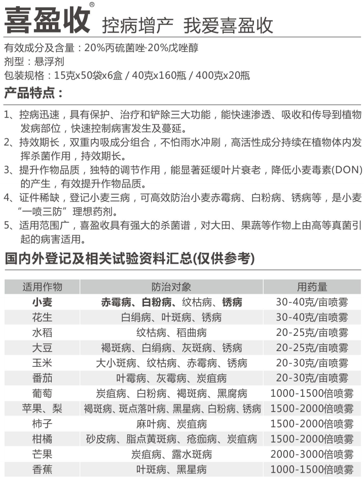 喜盈收