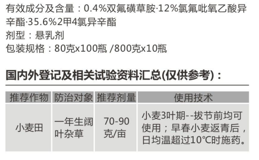 秒莎阔