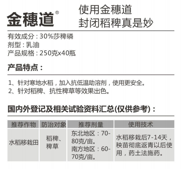金穗道