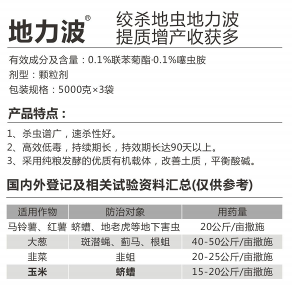 地力波