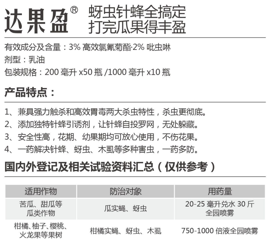 达果盈