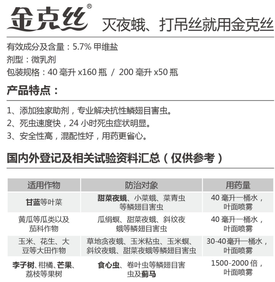 金克丝