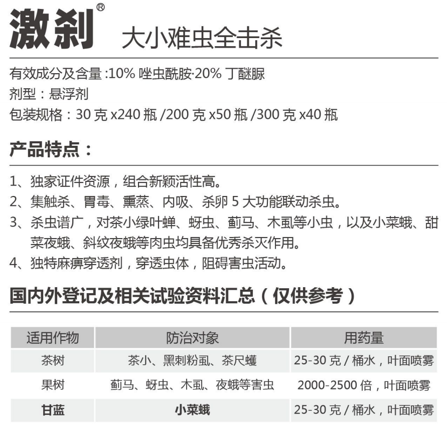 激刹
