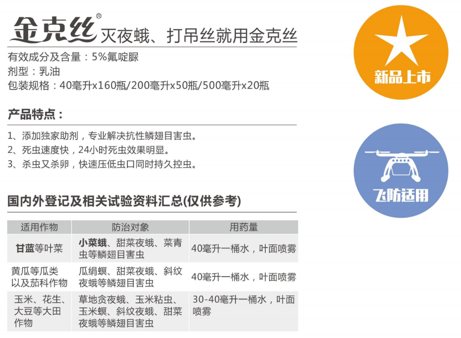 金克丝
