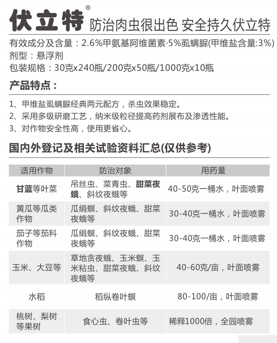 伏立特